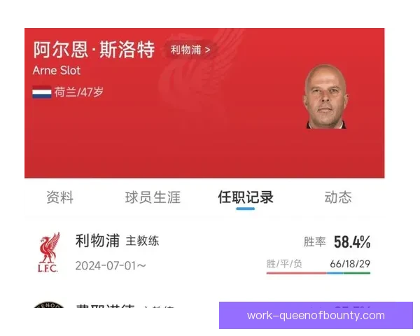 阿尔内·斯洛特执教下利物浦创队史最佳开局引发球迷热议